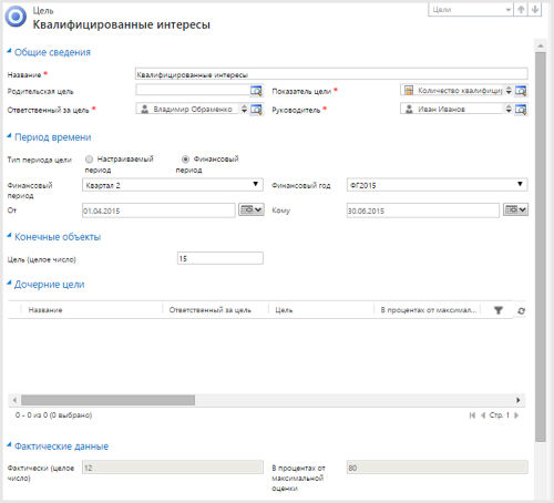 Визуализация бизнес-процесса в Microsoft Dynamics CRM